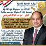 إنجازات غير مسبوقة في التنمية...