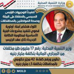 هشام آمنة: أولوية قصوي لتنفيذ...