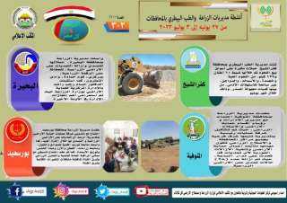 انفوجراف ”الزراعة في كل مصر”...