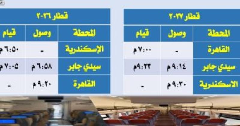 تشغل قطار تالجو خط القاهرة الإسكندرية