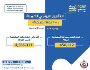 «الصحة» تعلن التقرير اليومي لحملة...