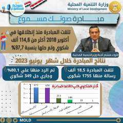 وزير التنمية المحلية يستعرض تقريراً...