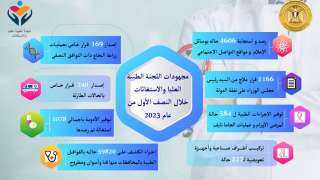رئيس الوزراء يُتابع جهود اللجنة...