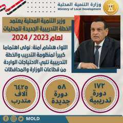 وزير التنمية المحلية يعتمد الخطة...