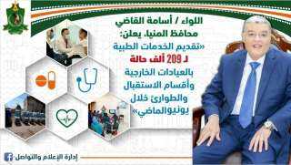 محافظ المنيا : تقديم الخدمات...