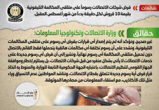 الحكومة تنفى فرض شركات الاتصالات...