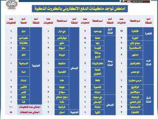 السكة الحديد : إتاحة الدفع...