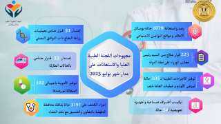 رئيس الوزراء يُتابع جهود اللجنة...