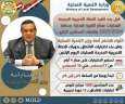 وزير التنمية المحلية: بدء اختبارات...