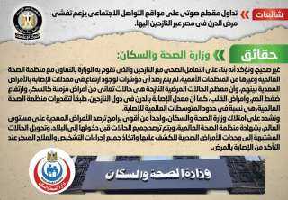 الحكومة توضح حقيقة تداول مقطع...