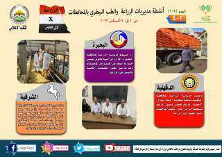 انفوجراف | ”الزراعة في كل...