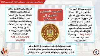 ”إنفوجراف” يرصد بالأرقام دور ”الوزارة...