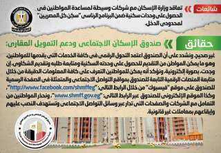 الحكومة تنفى تعاقد وزارة الإسكان...