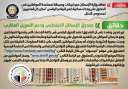 الحكومة تنفى تعاقد وزارة الإسكان...