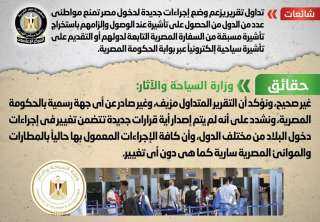 الحكومة تنفى وضع إجراءات جديدة...
