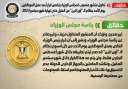 الحكومة تنفى مد عمل الموظفين...