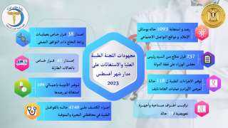 رئيس الوزراء يُتابع جهود اللجنة...