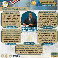 الحصاد الأسبوعي لرصد أنشطة وزارة...