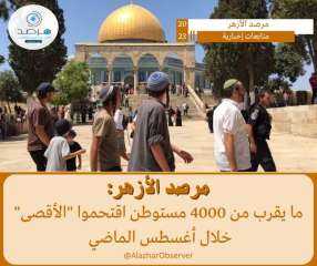 مرصد الأزهر: ما يقرب من...