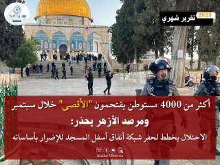 أكثر من 4000 مستوطن يقتحمون...
