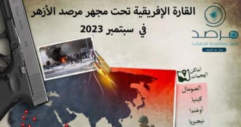 مرصد الازهر الشريف