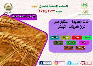 الزراعة تنشر انفوجراف الخريطة الصنفية...