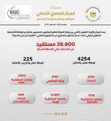 وزيرة الهجرة تستعرض مع فريق...