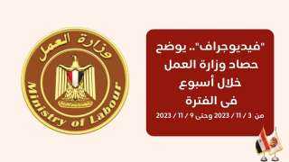 بالإنفوجراف..وزارة العمل في 7 أيام