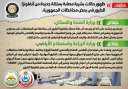 الحكومة تنفى ظهور حالات بشرية...