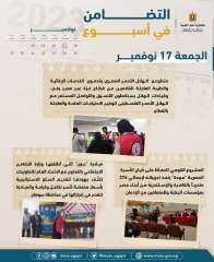 بالإنفوجراف والفيديو.. الحصاد الأسبوعي لرصد...