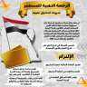 الضوابط والشروط الواجب توافرها فيمن...