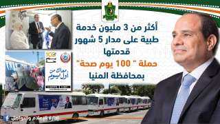 صحة المنيا: أكثر من 3...