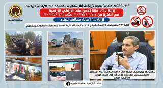 الغربية تضرب بيد من حديد...