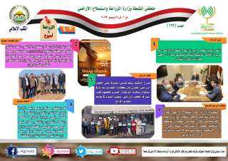 بالانفوجراف | ”الزراعة في أسبوع”...