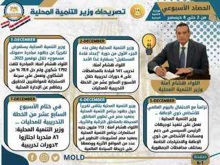نشرة الحصاد الأسبوعي لرصد أنشطة...
