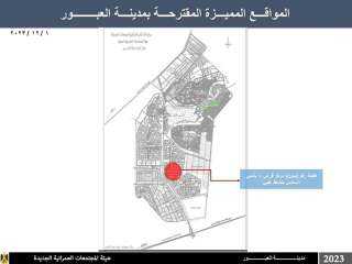 ‫ ” الإسكان ”: طرح...
