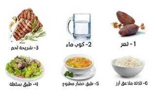 خسارة الوزن بسرعة البرق: كيف...