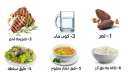 خسارة الوزن بسرعة البرق: كيف...