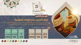 البيان الخامس من حصاد دار...