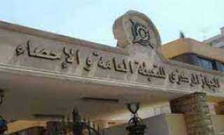 المركزى للإحصاء: منتجات النحاس تحتل...