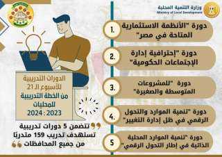وزير التنمية المحلية: تنفيذ 5...