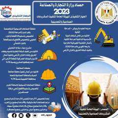 وزير التجارة والصناعة يستعرض حصاد...