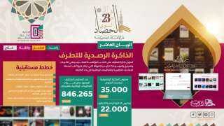 مستشار مفتي الجمهورية: ذاكرة التطرف...