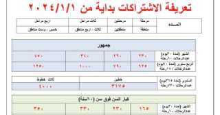 أسعار اشتراكات المترو لكبار السن...