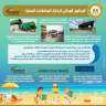 وزيرة البيئة تستعرض تقريرا حول...