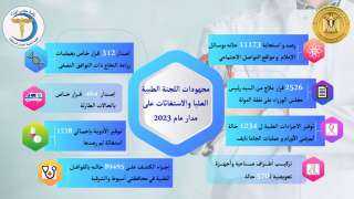 رئيس الوزراء يُتابع جهود اللجنة...