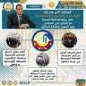 نشرة الحصاد الأسبوعي لرصد أنشطة...