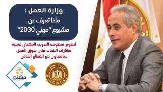 وزارة العمل تنشر ”إنفوجراف” يوضح...