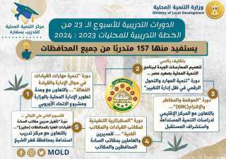 وزير التنمية المحلية: تنفيذ 5...