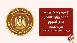 الحصاد الاسبوعى لوزارة العمل